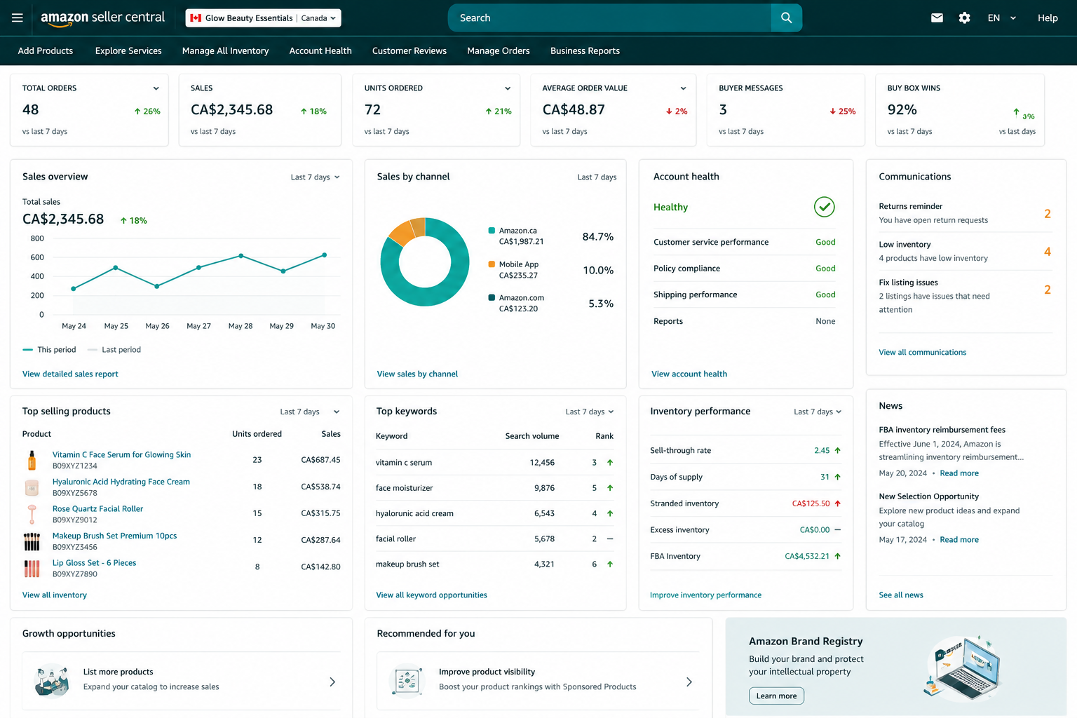Amazon Marketplace Management — Octa Tech House