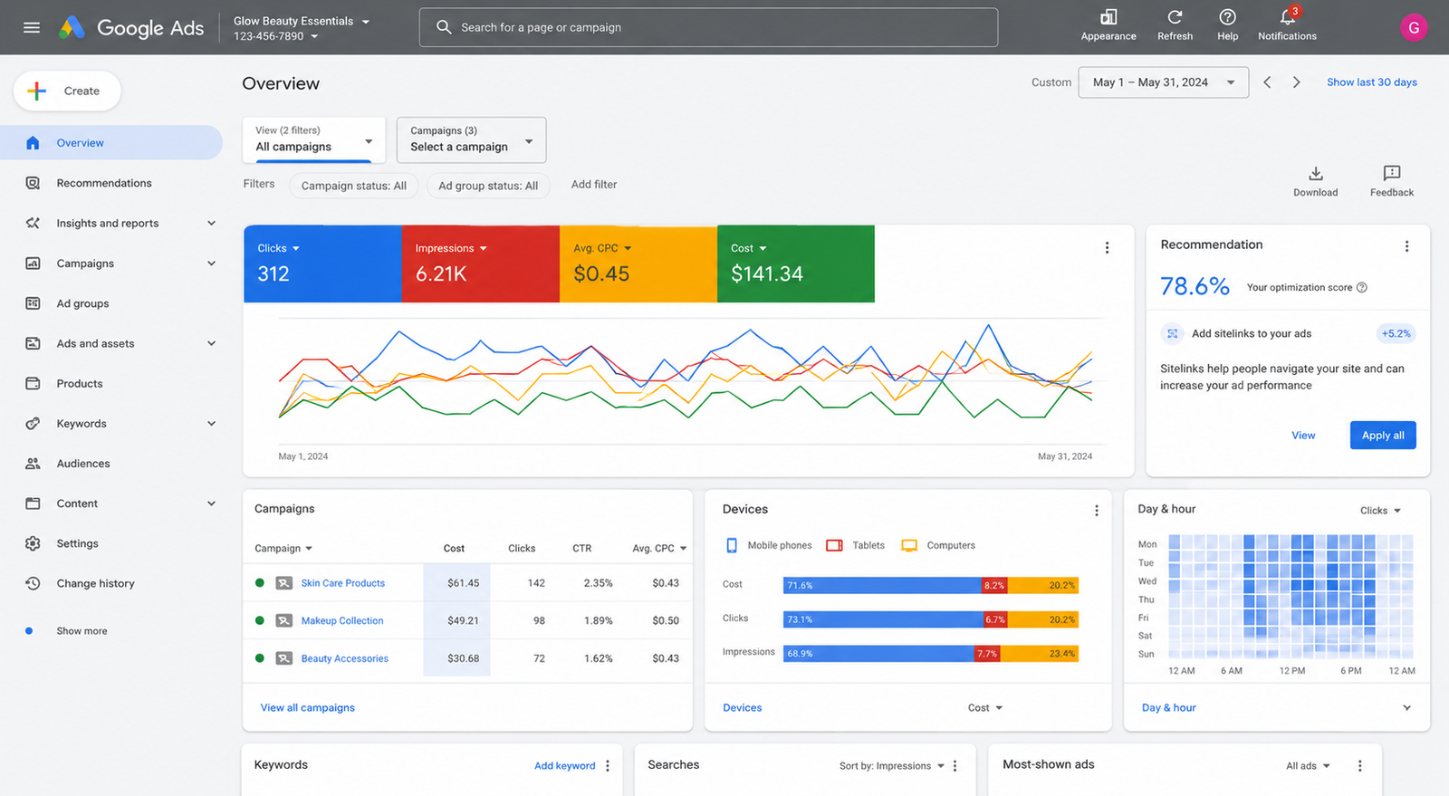 Google Ads Management — Octa Tech House